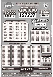 Resultados de los sorteos de la quiniela de cordoba. Lotto De Ecuador Sorteo De Lotto Del Martes 8 De Enero De 2019