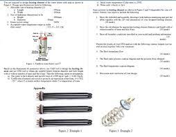 How does a drop in floor heater work? Some Pictures On Heating Element Are Shown In Figu Chegg Com