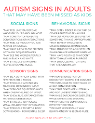 Post 5703 Autism Signs Aspergers Autism Autism In Adults