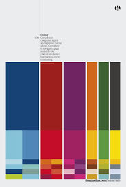 The Guardian Brand Guidelines Dizajn