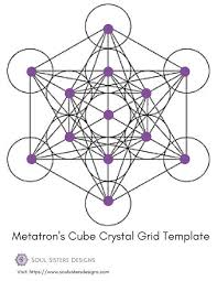 That it needs with the magical power of crystal grids for just $19.97!. Crystal Grid Templates Crystals Healing Grids Crystal Grid Crystals