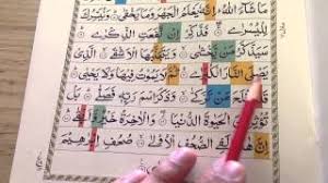 Ini dinamakan mad ashli, karena ada fatah berdiri. Surah Al Balad To Surah Al A Laa Musallah Abu Bakr Siddiq Flatrock Michigan