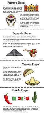 4 Etapas De La Independencia De Mexico Conocelas En Detalle Personajes De La Independencia Estrategias Docentes Cosas De Escuela