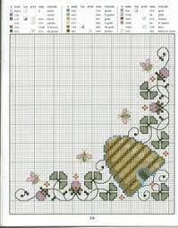 This page is about cross stitch bread cloth patterns,contains leisure arts 36 easy bread cloths counted cross stitch,ccs 25 bread leisure arts 36 easy bread cloths counted cross stitch. 10 Cs Bread Cloths Ideas Cross Stitch Borders Cross Stitch Patterns Cross Stitching