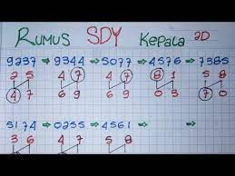 Check spelling or type a new query. Rumus Sidney Kepala 2d Jitu Pola Terbaru Boskuu Youtube Belajar Menghitung Matematika Kelas Satu Buku Putih