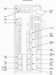 Download this nice ebook and read the 1991 chevy truck fuse panel diagram ebook. Mack Ch613 Fuse Panel Diagram Wiring Diagrams Blog Community