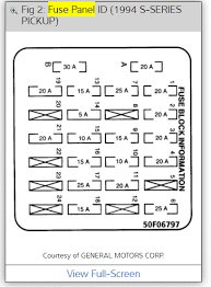 A wiring diagram is a streamlined standard photographic representation of an electrical circuit. Fuse Diagram Locate Fuses That Operate Items I Need The Fuse