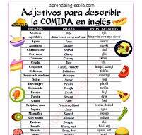 Adjetivos para describir la COMIDA en inglés ...