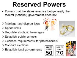 Image result for reserved powers