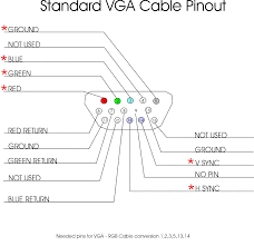 At this time we are delighted to declare we have found an. Rca To Vga Schematic Block Diagram 8086 Begeboy Wiring Diagram Source