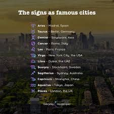 Star Sign Horoscopes Horoscopestarsigns Zodiac Signs Aquarius Zodiac Horoscope