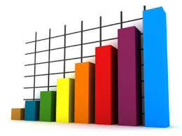 Resultado de imagen de grafico barras