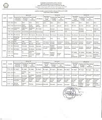 Penerimaan pembayaran piutang fee dari klien analisis terhadap transaksi ini sebagai berikut: Contoh Jadwal Pelajaran Smk Akuntansi