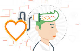 It also involves your perception of others: Why The Workplace Needs Emotional Intelligence Ideas And Research For Hr Professionals Employee Recognition And Engagement Blog