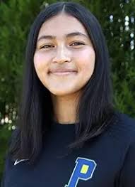 2023 Women's Soccer Roster