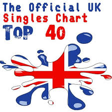 The Official Uk Top 40 Singles Chart 04 19 2015 Mp3 Buy