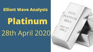 Platinum Xpt Usd Elliott Wwave Analysis 28th April 2020 Analysis Elliott Risk Reward