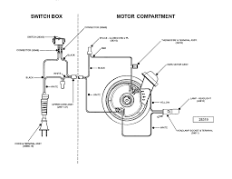 12 leads terminal wiring guide for dual voltage delta connected ac induction motor. Diagram Oreck Vacuum Cleaner Wiring Diagram Full Version Hd Quality Wiring Diagram Adiagrams Bmwe21fansclub It