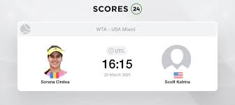 Sorana cîrstea previous match was against kontaveit a. Xz7msxlb5bn3lm
