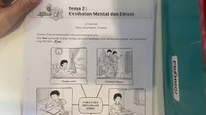 Home » psikologi remaja » 17 cara remaja menangani stress. P6 Karangan L12 Youtube