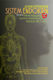 Latihan soal sistem endokrin 1. Buku Sistem Endokrin Penerbit Buku Deepublish Yogyakarta