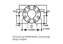 It has multiple mount option, models, more flexibility in a range of input voltage. Analog Timer Relay 6s 12s 30s 60s 12v 24v 220v Ato Com