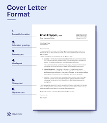 Are you writing a letter of recommendation for someone? Cover Letter Format A Step By Step Guide For 2021 Cover Letter Format Cover Letter Tips Lettering