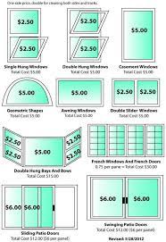 Pricing Quote Template Residential Window Cleaning Resource Community Window Cleaning Prices Cleaning Quotes Window Cleaner
