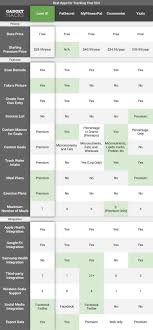 Pin On Get Fit With Help From Your Phone