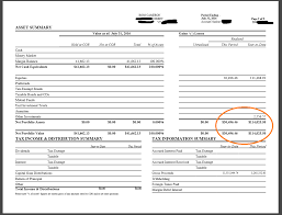 Free strategy guide reveals how to start trading options on a shoestring budget How Much Do Day Traders Make 94 119 In 3mo Trading Penny Stocks