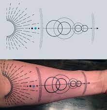 Top 33 Solar System Planet Tattoo Ideas 2021 Inspiration Guide Solar System Tattoo Planet Tattoos Geometric Tattoo