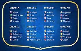 For starters, our schedule for the world cup gives punters and fans the chance to plan their month's viewing well in advance. The 2018 Fifa World Cup Russia Thread Civfanatics Forums