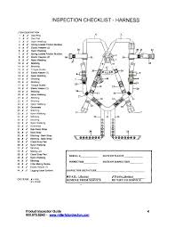 Powerful and easy to use. Https Www Osha Gov Sites Default Files 2018 12 Fy15 Sh 27664 Sh5 Lifeline Harness Inspection Guide Pdf