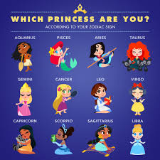 Posted to articles on may 19, 2018 Beauty And The Beast Your Zodiac Sign Is An Open Book Facebook