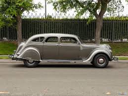 Image result for Del Monte Beige 1936 Chrysler