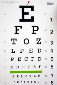 Image result for Eye Examination