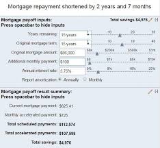 Sample Mortgage Payment Calculator From Bankrate Com
