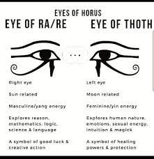 Eye Of Ra Small Right Foot Eye Of Thoth Small Left Foot In 2021 Egyptian Eye Tattoos Egypt Tattoo Eye Of Ra
