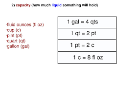 The quart is a unit of volume in the imperial or us customary unit of measures, equal to a quarter of a gallon, two pints, or four cups. Ppt Mass And Weight 1 Ton 2 000 Pounds 1 Pound 16 Ounces Powerpoint Presentation Id 2578755