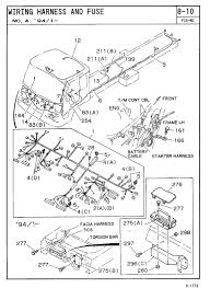 Isuzu fuse diagram wiring diagrams. Wire Schematic Isuzu Ftr 1986 Pontiac Firebird Fuse Diagram For Wiring Diagram Schematics