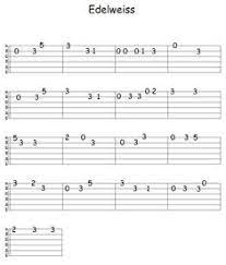 Rock ukulele tabs with free online tab player. 410 Ukulele Tabs Ideas In 2021 Ukulele Tabs Ukulele Ukulele Songs