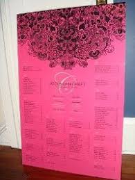 Guest Seating Charts And Table Numbers