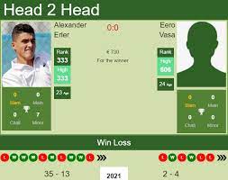 Alexander erler vs bogdan bobrov. H2h Prediction Alexander Erler Vs Eero Vasa Tampere Challenger Odds Preview Pick Tennis Tonic News Predictions H2h Live Scores Stats