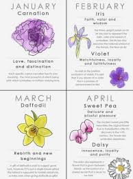 It is important to note that the cancer signs sign of cancer represent all the things that a person cannot do anything about, which are the bad luck that goes with it. Pin By Alyssa Lance On Tattoo Ideas Birth Month Flowers Flower Meanings Birthday Month Flowers