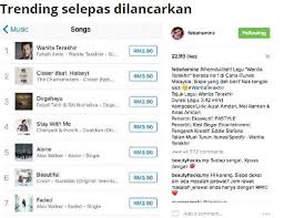 Dengarkan lagu isterimewa di platform muzik digital kegemaran anda! Lagu Fattah Amin Teratas Di Carta Itunes Malaysia