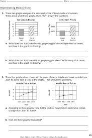 Charts Tables Graphs Pdf Free Download