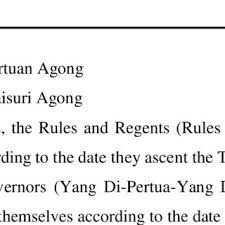 Memberi panduan dan bimbingan tentang kaedah dan hala cara pengurusan pelbagai majlis berasaskan konsep dan amalan protokol sejagat. Pdf The Practices Of Protocol In Malaysian Society