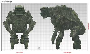 Nomads Blog Colossi Sizes Real World