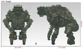 Nomads Blog Colossi Sizes Real World