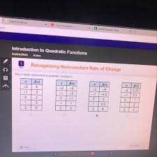 A third method of solving quadratic equations that works with both real and imaginary roots is called completing the square. Which Table Represents A Quadratic Brainly Com